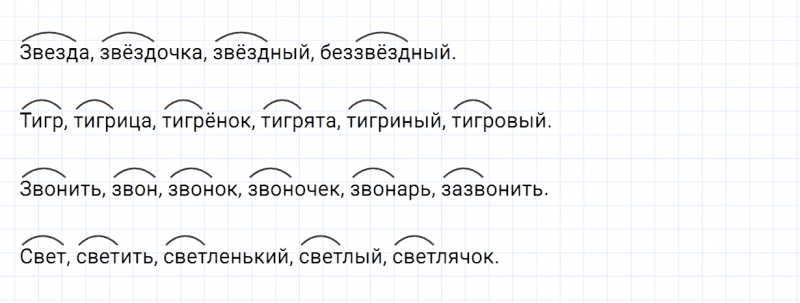 ГДЗ по русскому языку 2 класс Канакина, Горецкий часть 1 упражнение №92
