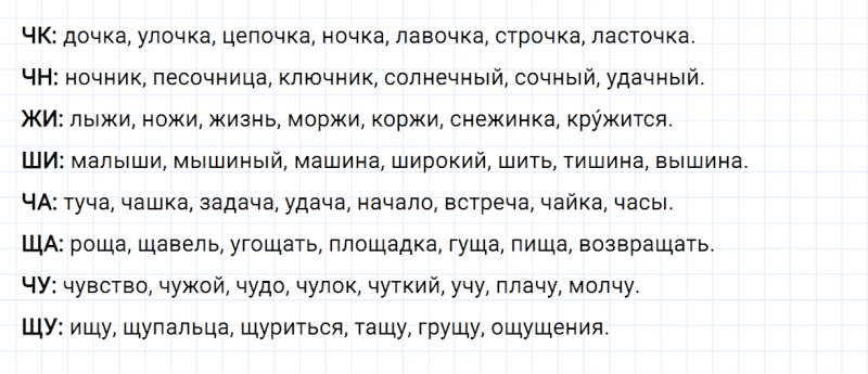 ГДЗ по русскому языку 2 класс Канакина, Горецкий часть 2 проверь себя страница 15 упражнение №2