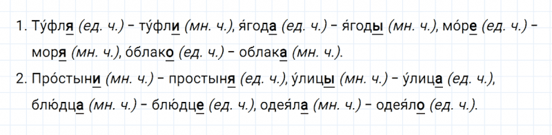 ГДЗ по русскому языку 2 класс Канакина, Горецкий часть 2 упражнение №106