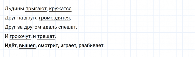 ГДЗ по русскому языку 2 класс Канакина, Горецкий часть 2 упражнение №122