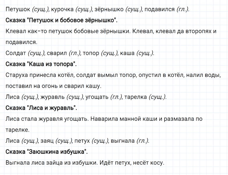 ГДЗ по русскому языку 2 класс Канакина, Горецкий часть 2 упражнение №140