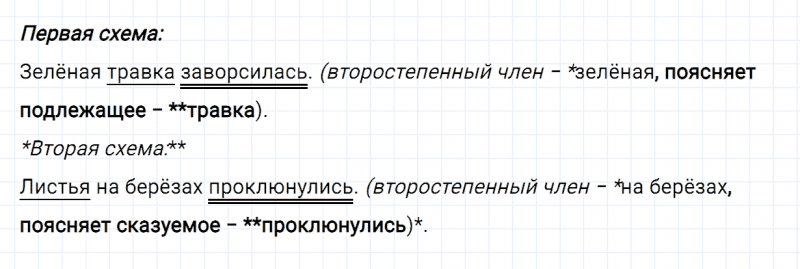 ГДЗ по русскому языку 2 класс Канакина, Горецкий часть 2 упражнение №201