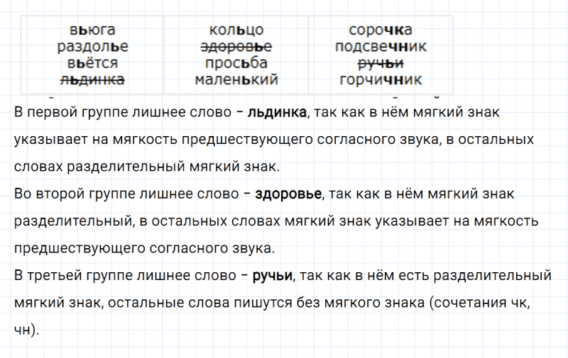 ГДЗ по русскому языку 2 класс Канакина, Горецкий часть 2 упражнение №61