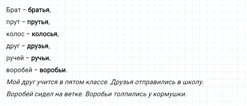 ГДЗ по русскому языку 2 класс Климанова, Бабушкина часть 1 упражнение №198