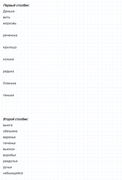 ГДЗ по русскому языку 2 класс Климанова, Бабушкина часть 1 упражнение №201