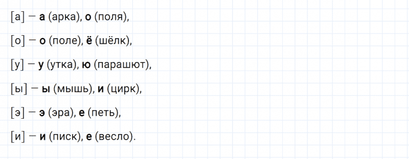 ГДЗ по русскому языку 2 класс Климанова, Бабушкина часть 1 упражнение №56
