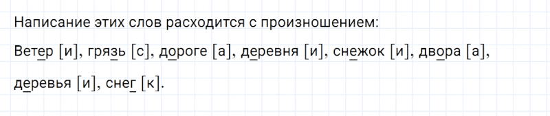 ГДЗ по русскому языку 2 класс Климанова, Бабушкина часть 1 упражнение №59