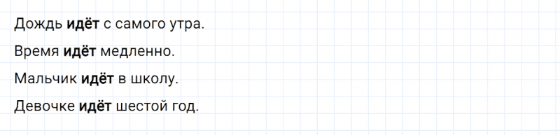 ГДЗ по русскому языку 2 класс Климанова, Бабушкина часть 2 упражнение №25