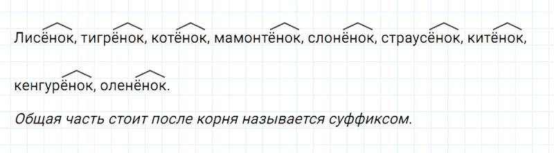 ГДЗ по русскому языку 2 класс Климанова, Бабушкина часть 2 упражнение №59
