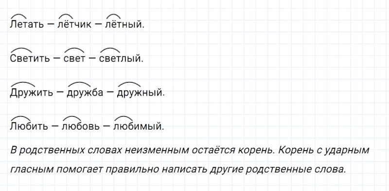 ГДЗ по русскому языку 2 класс Климанова, Бабушкина часть 2 упражнение №68