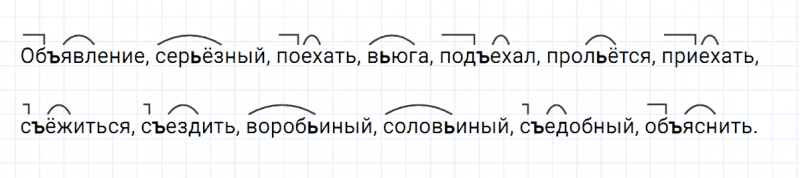 ГДЗ по русскому языку 2 класс Климанова, Бабушкина часть 2 упражнение №81