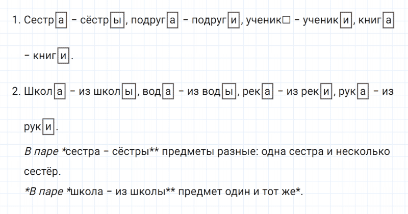 ГДЗ по русскому языку 2 класс Климанова, Бабушкина часть 2 упражнение №90