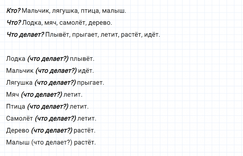 ГДЗ по русскому языку 2 класс Климанова, Бабушкина часть 2 упражнение №93