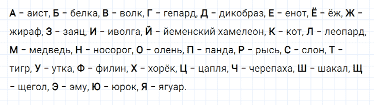 ГДЗ по русскому языку 2 класс Климанова, Бабушкина Рабочая тетрадь часть 1 упражнение №24