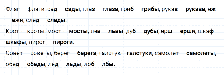 ГДЗ по русскому языку 2 класс Климанова, Бабушкина Рабочая тетрадь часть 1 упражнение №94