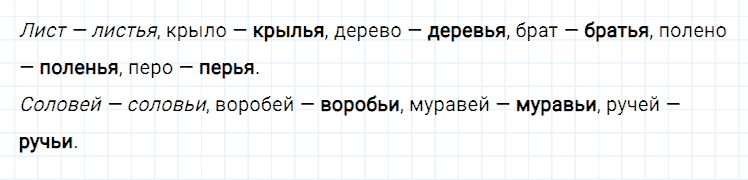 ГДЗ по русскому языку 2 класс Климанова, Бабушкина Рабочая тетрадь часть 2 упражнение №112