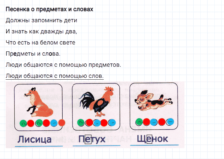 ГДЗ по русскому языку 2 класс Климанова, Бабушкина Рабочая тетрадь часть 2 упражнение №118