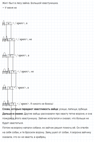 ГДЗ по русскому языку 2 класс Климанова, Бабушкина Рабочая тетрадь часть 2 упражнение №146