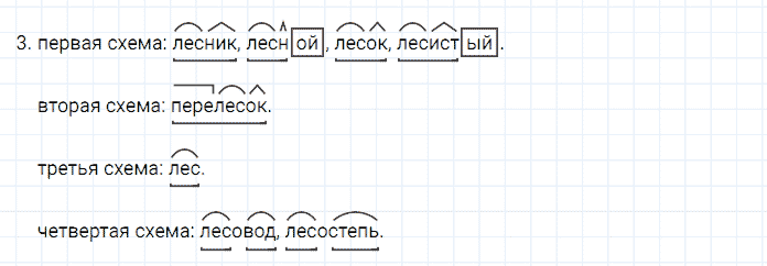 ГДЗ по русскому языку 3 класс Канакина, Горецкий часть 1 наши проекты страница 101 упражнение №3