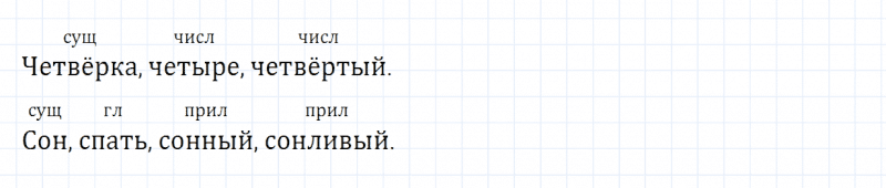 ГДЗ по русскому языку 3 класс Канакина, Горецкий часть 1 проверь себя страница 71 упражнение №4