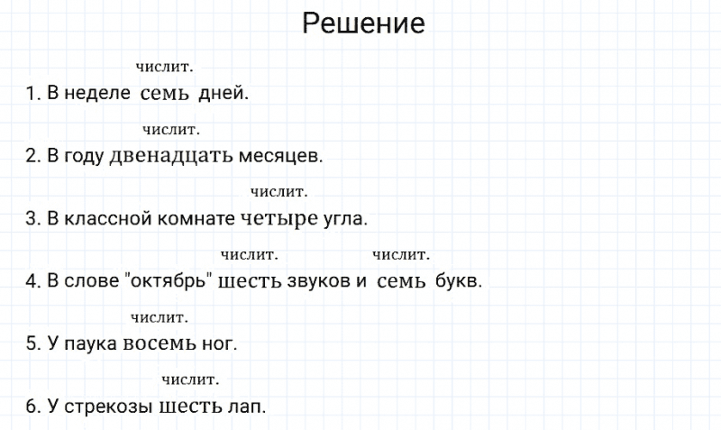ГДЗ по русскому языку 3 класс Канакина, Горецкий часть 1 упражнение №104