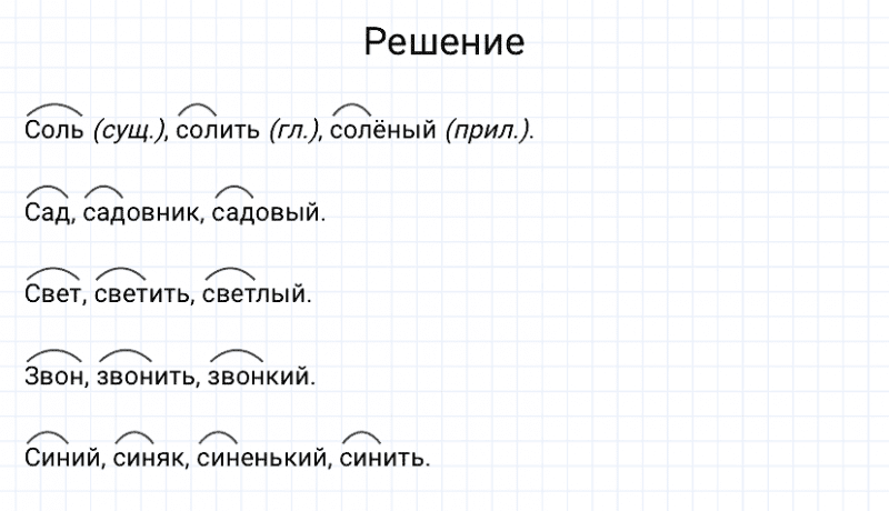ГДЗ по русскому языку 3 класс Канакина, Горецкий часть 1 упражнение №109