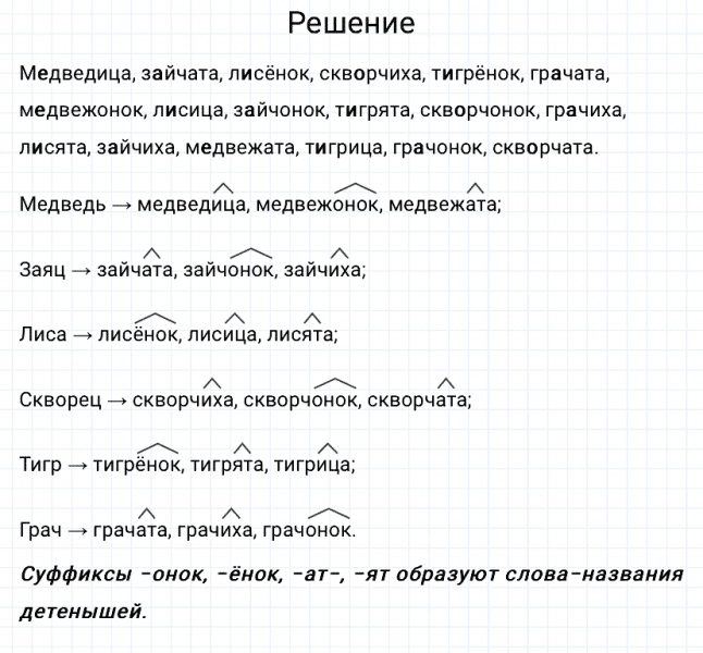 ГДЗ по русскому языку 3 класс Канакина, Горецкий часть 1 упражнение №170