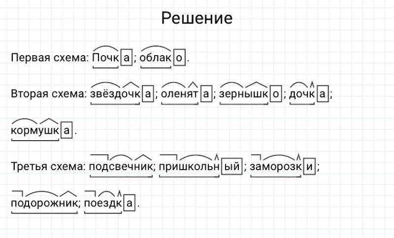 ГДЗ по русскому языку 3 класс Канакина, Горецкий часть 1 упражнение №183