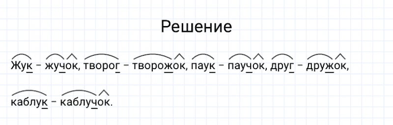 ГДЗ по русскому языку 3 класс Канакина, Горецкий часть 1 упражнение №246