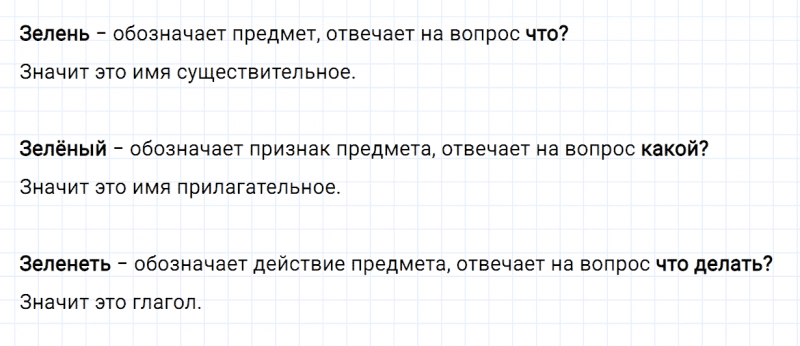 ГДЗ по русскому языку 3 класс Канакина, Горецкий часть 2 проверь себя страница 89 упражнение №2