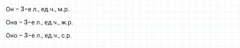 ГДЗ по русскому языку 3 класс Канакина, Горецкий часть 2 проверь себя страница 98 упражнение №2