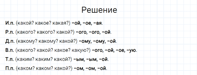ГДЗ по русскому языку 3 класс Канакина, Горецкий часть 2 упражнение №143