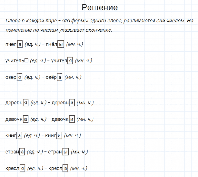 ГДЗ по русскому языку 3 класс Канакина, Горецкий часть 2 упражнение №28