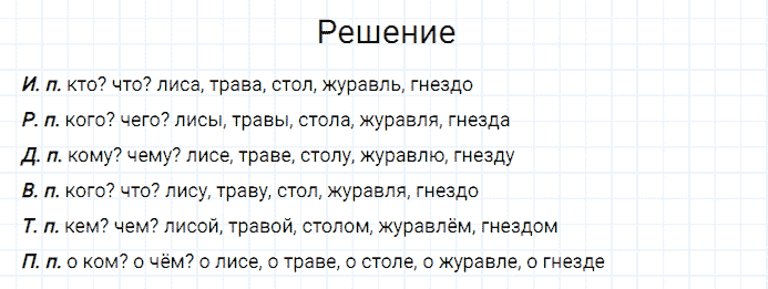 ГДЗ по русскому языку 3 класс Канакина, Горецкий часть 2 упражнение №66