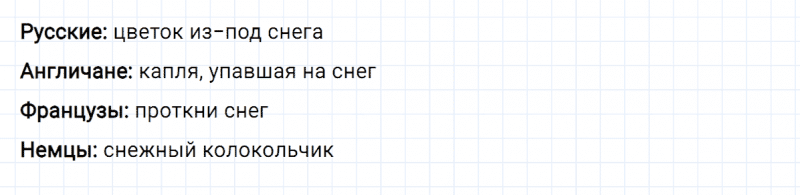 ГДЗ по русскому языку 3 класс Климанова, Бабушкина часть 1 упражнение №109