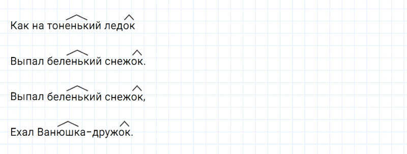 ГДЗ по русскому языку 3 класс Климанова, Бабушкина часть 1 упражнение №194
