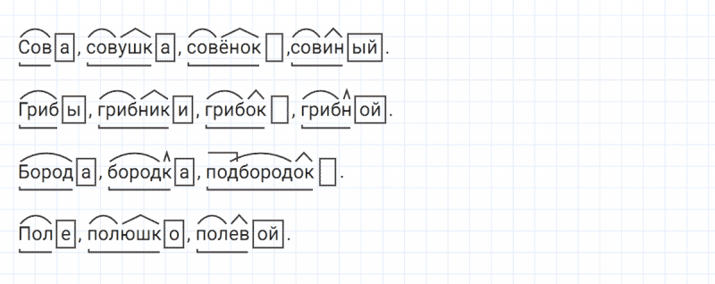 ГДЗ по русскому языку 3 класс Климанова, Бабушкина часть 1 упражнение №201