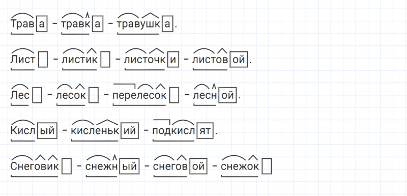 ГДЗ по русскому языку 3 класс Климанова, Бабушкина часть 1 упражнение №204