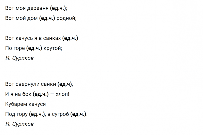 ГДЗ по русскому языку 3 класс Климанова, Бабушкина часть 1 упражнение №257