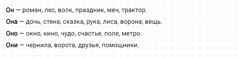 ГДЗ по русскому языку 3 класс Климанова, Бабушкина часть 2 проверь себя страница 54 упражнение №2
