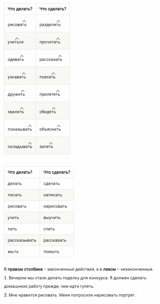ГДЗ по русскому языку 3 класс Климанова, Бабушкина часть 2 упражнение №132