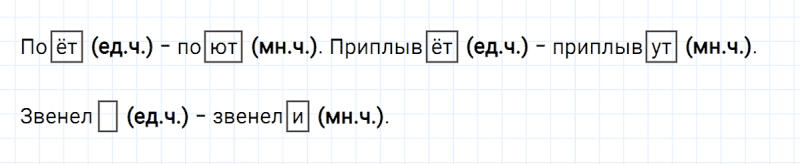 ГДЗ по русскому языку 3 класс Климанова, Бабушкина часть 2 упражнение №140