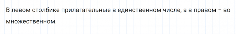 ГДЗ по русскому языку 3 класс Климанова, Бабушкина часть 2 упражнение №201
