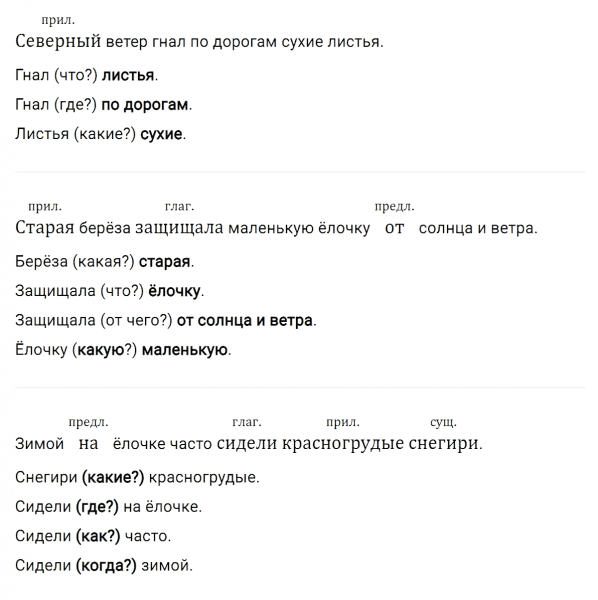 ГДЗ по русскому языку 3 класс Климанова, Бабушкина Рабочая тетрадь часть 1 упражнение №115