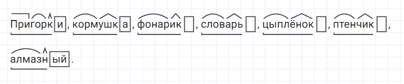 ГДЗ по русскому языку 3 класс Климанова, Бабушкина Рабочая тетрадь часть 1 упражнение №129