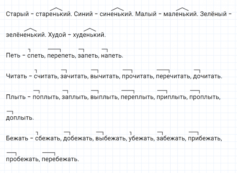 ГДЗ по русскому языку 3 класс Климанова, Бабушкина Рабочая тетрадь часть 1 упражнение №163