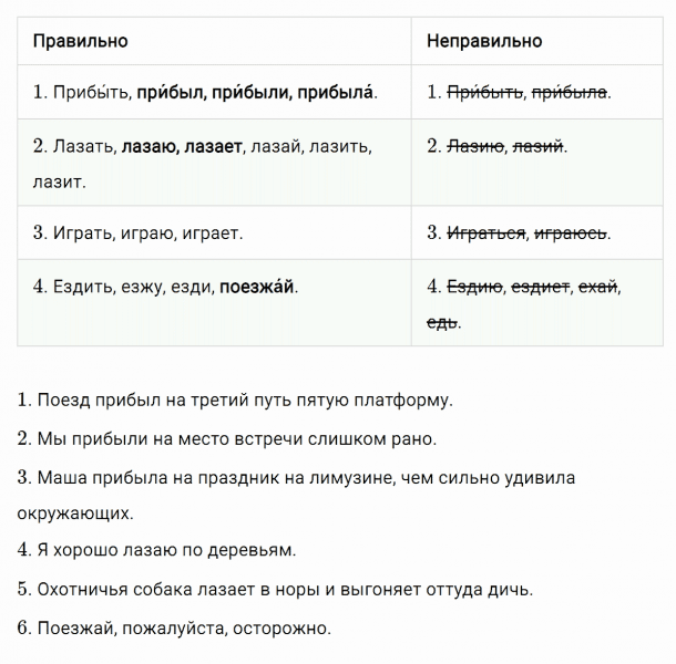 ГДЗ по русскому языку 3 класс Климанова, Бабушкина Рабочая тетрадь часть 1 упражнение №33