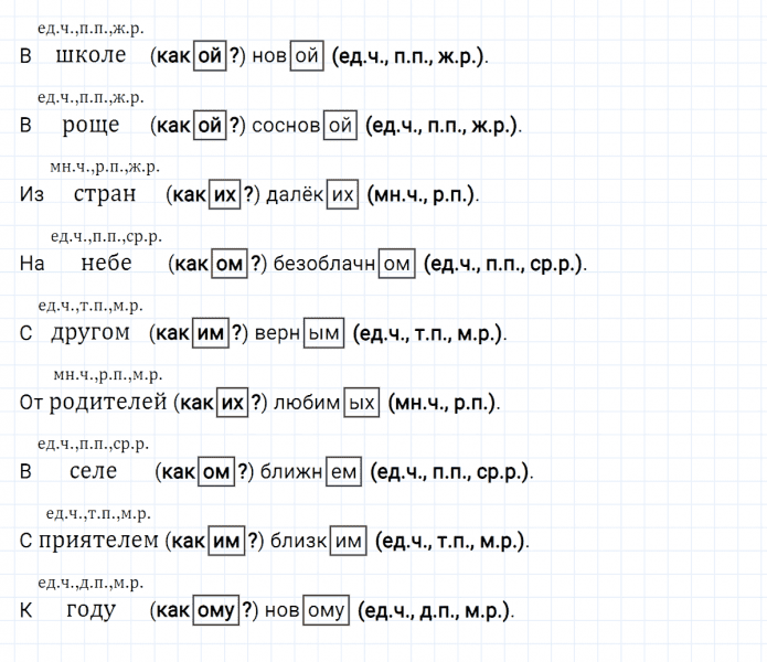 ГДЗ по русскому языку 3 класс Климанова, Бабушкина Рабочая тетрадь часть 2 упражнение №141