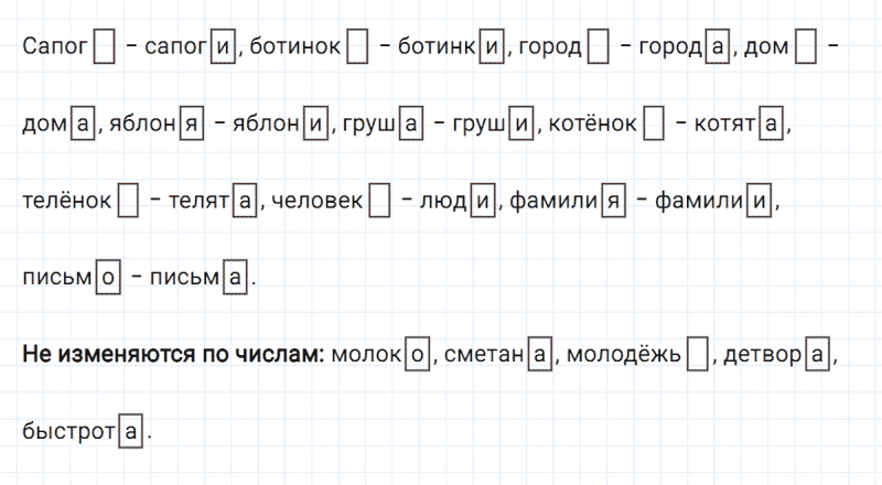 ГДЗ по русскому языку 3 класс Климанова, Бабушкина Рабочая тетрадь часть 2 упражнение №29