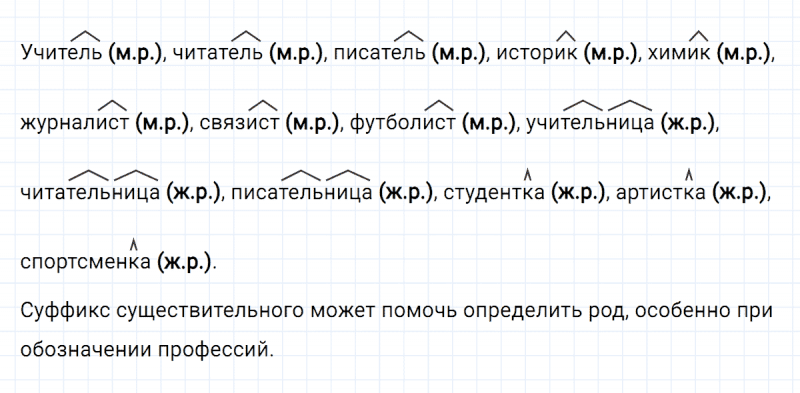 ГДЗ по русскому языку 3 класс Климанова, Бабушкина Рабочая тетрадь часть 2 упражнение №36